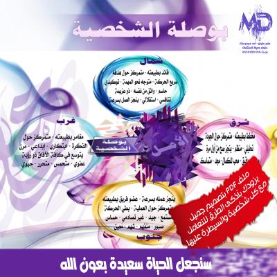 بوصلة الشخصية
